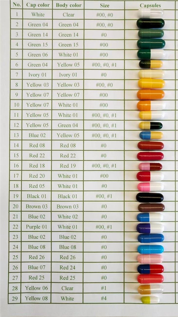 White TiO2 Free HPMC Capsule